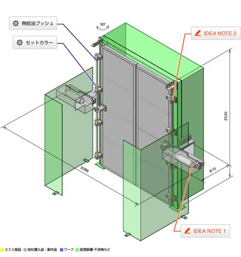 Image result for Liquid Map Nested Loop Example