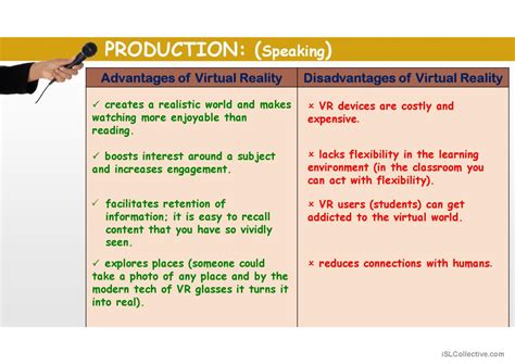 Image result for Virtual Reality Example in ESL Class