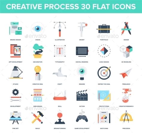 Image result for Process Graphics Language