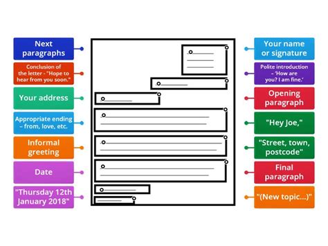 Letter Structure 的图像结果