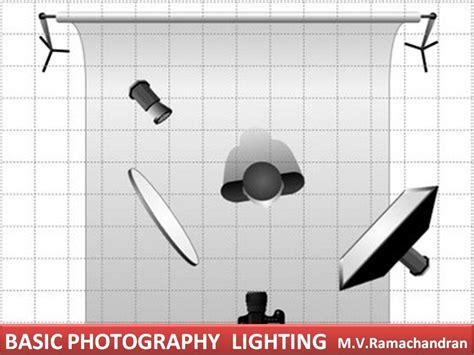 Basic Lighting Setup 的图像结果