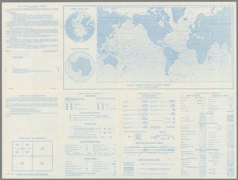 (Index Map) World Aeronautical Chart Index. (Legend). : Aeronautical ...