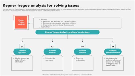 Image result for KT Table Example