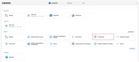 PostgreSQL AWS 的图像结果