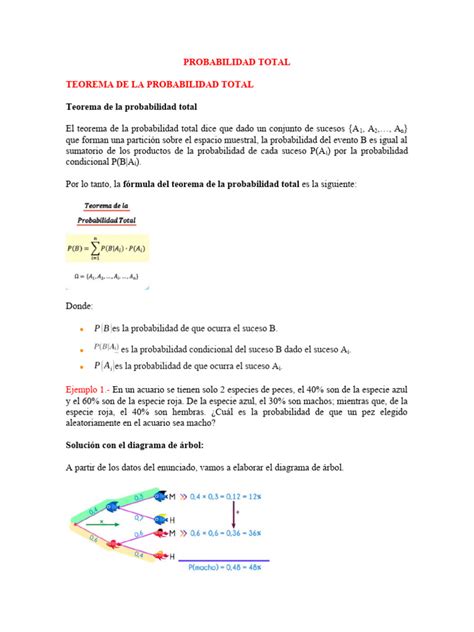 Image result for Probabilidade Total