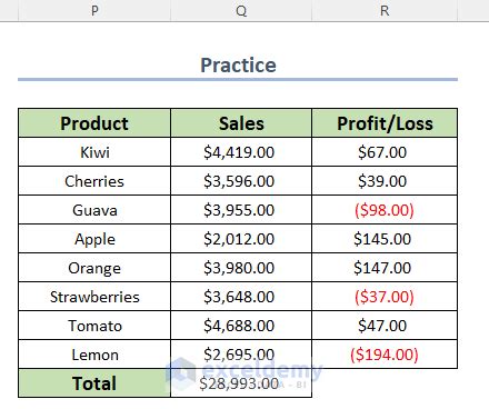 How Connect Text Box with Formula in Excel 的图像结果