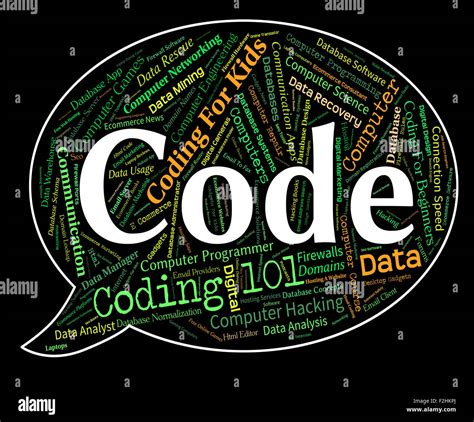 Image result for Code Word or Signal