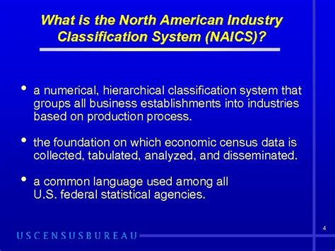 Industry Classification 的图像结果