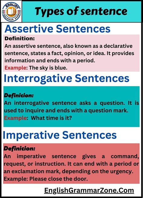 What Is Sentence Write Its Types With Exlency In English Grammar - Infoupdate.org