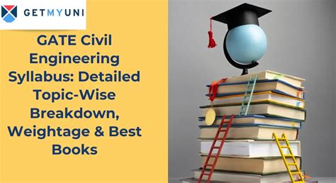 Image result for Gate Syllabus for Civil Engineering