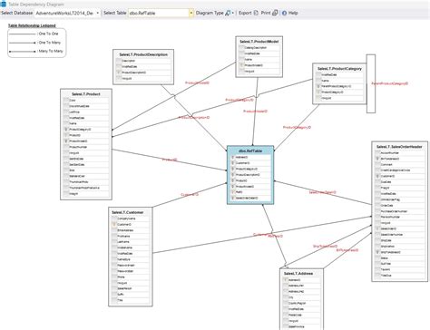 Image result for SQL Table Example