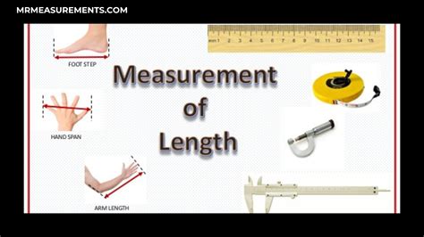 Image result for Measuring Length