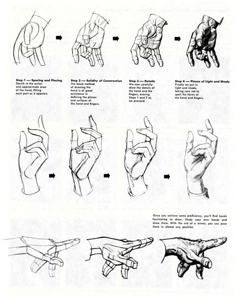 Image result for Hand Poses Tutorial