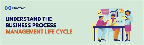 Understand The Business Process Management Life Cycle | Nected Blogs