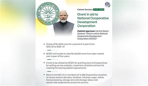 Cabinet Approves Rs. 2000 crore Central Sector Scheme for NCDC