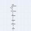 form of the given rational numbers into terminating and non terminating ...