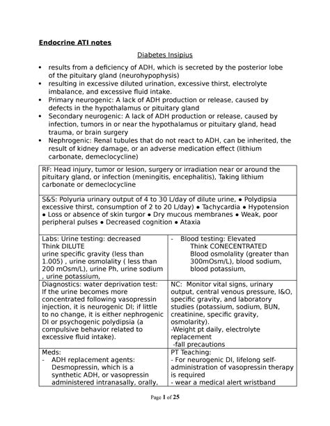 Diabetes ATI notes - Ati endocrine disorders - Endocrine ATI notes ...
