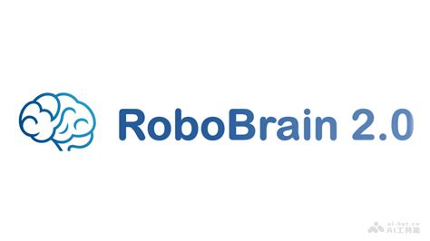 Grok Python 的图像结果