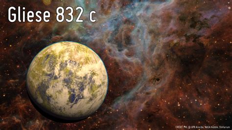Habitable Zone Gliese 667c