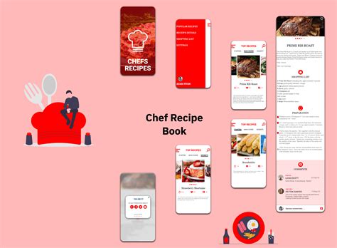 Image result for Chef Cookbook Tutorial