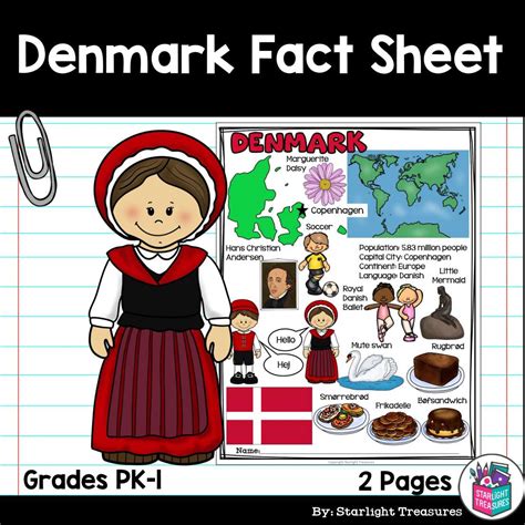 Fun History Facts About Denmark at Janet Simmons blog