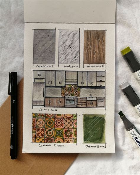 Architectural Drawing of Kitchen Section