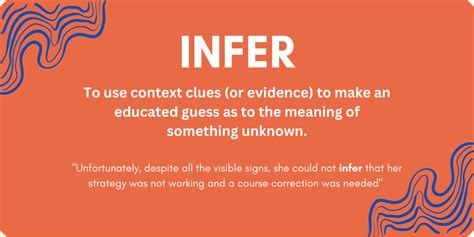Image result for Infer Word Form