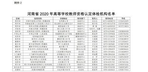 河南高校教师资格认定人员名单公示_河南教育手机报