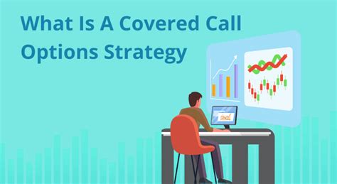 Image result for Covered Call Options Explained
