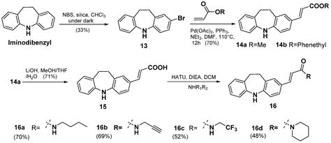 Gram-Scale Total Synthesis of TAB with Cardioprotective Activity and ...