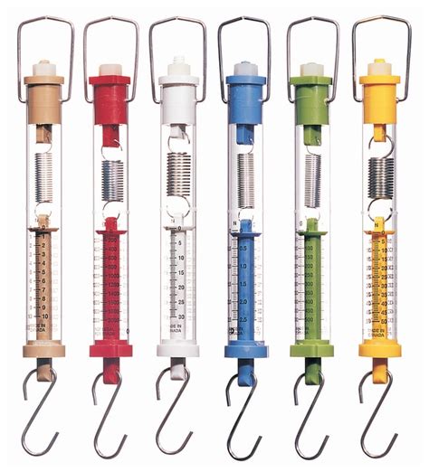 Image result for Spring Balance Vs Digital Scale