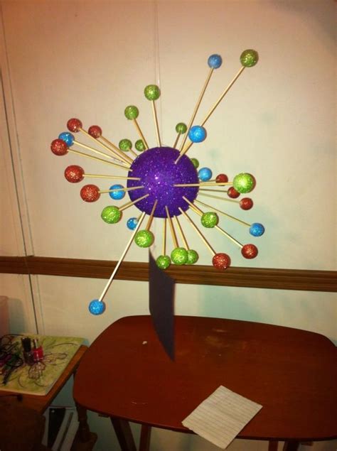 Image result for Atom Model Ideas