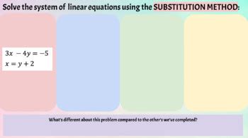 Image result for Solving Systems of Linear Equations Using Substitution