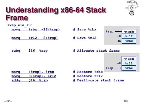 Image result for Windows 64 Call Stack