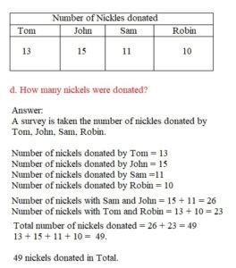 Eureka Math Grade 2 Module 5 Lesson 7 Problem Set 的图像结果