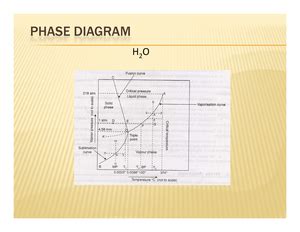 Choice of indicators acid-base titration - Choice of indicators in acid ...