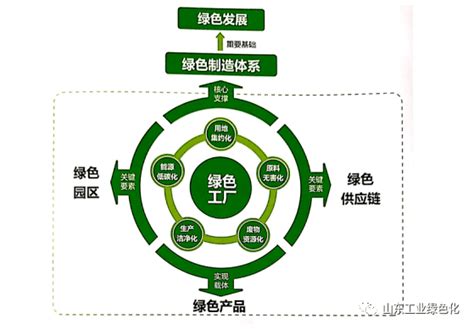 【国人的骄傲！这个港口吞吐量连续8年世界第一，都赶超上海了！| 世界上最大的港口你知道是哪里吗？也】_傻大方