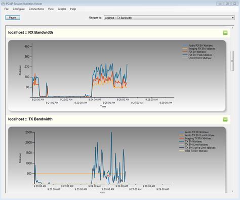 Image result for PCoIP Software Client