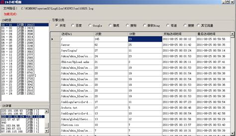 网站SEO优化、IIS日志分析工具 IISLogViewer V2.0 发布 | 胖虎的工具箱-编程导航