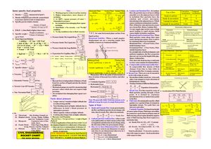 Submit 6 - Fluid mechanic notes - Fluid Mechanics and Machinery - Studocu