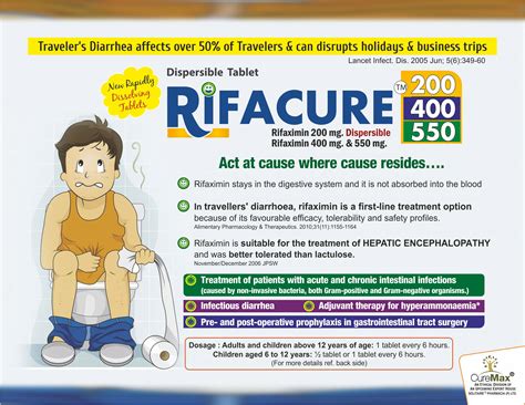 Rifaximin Dispersible Tablets - Effective Treatment for Diarrhoea and ...