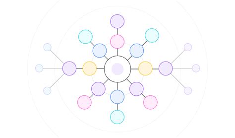 Image result for For Statement Template Python
