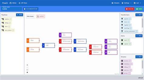 Image result for Go Distributed Systems Raft