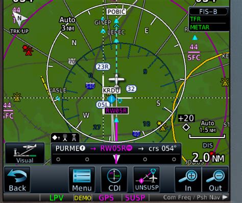 Image result for LPV Vs ILS Approach