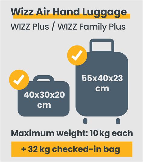 Cabin bag underseat bag que significa | Portugalessence.com