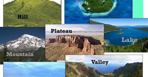 Classification of Landforms 的图像结果