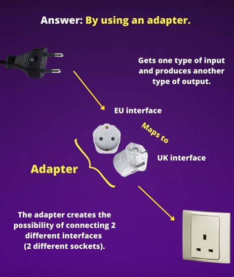 Adapter Tutorial 的图像结果