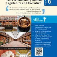 NCERT Textbook: The Parliamentary System: Legislature and Executive ...