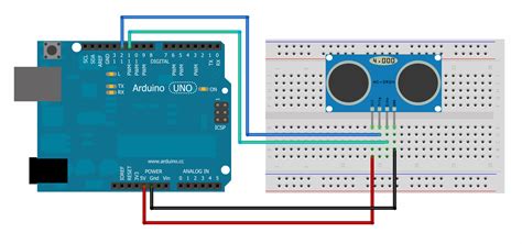Image result for NewPing Arduino Library