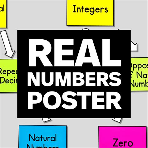 Real Numbers Springer 的图像结果